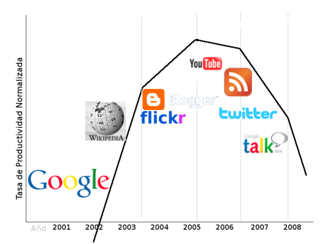 internetytrabajo.png